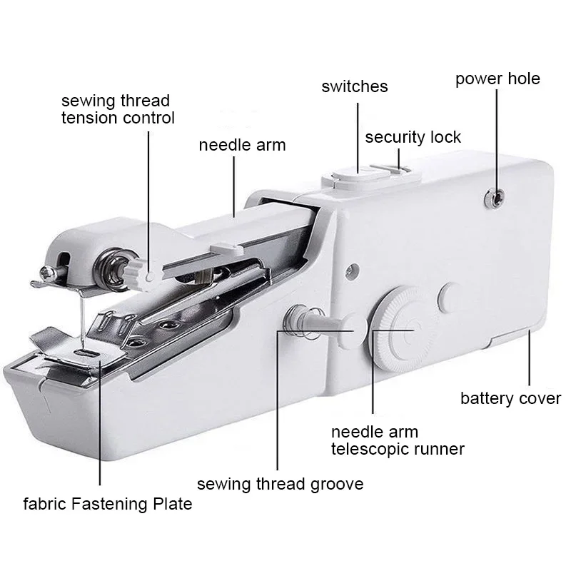 Máquina de coser portátil, máq - Mini Electric Sewing Machine Handheld reseña y precio